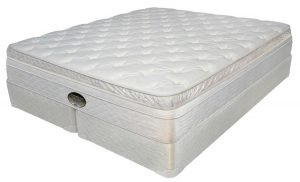 Innerspring Mattress W/Memory Foam Mattress Set - Sensations Rhapsody