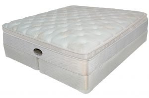 Innerspring Mattress W/3