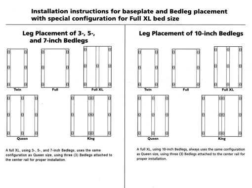 Universal Bed Leg and Bracket Installation Instructions Page 1
