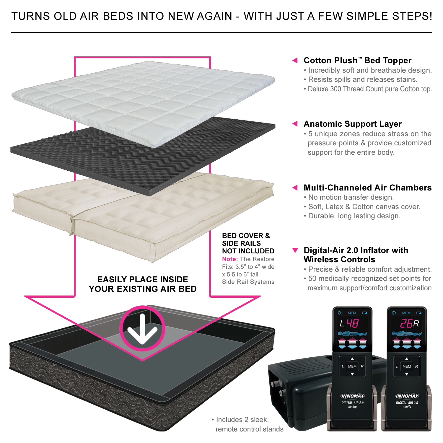 Restore™ Premium Softside Air Bed Retrofit Replacement Kit - Image 2