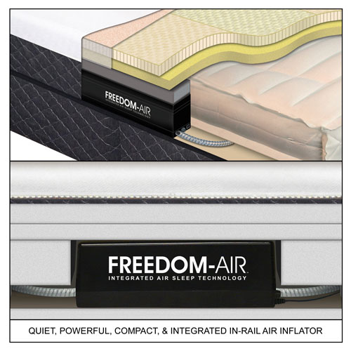 Freedom-Air™ In-Rail Air Inflator Pump - Image 2